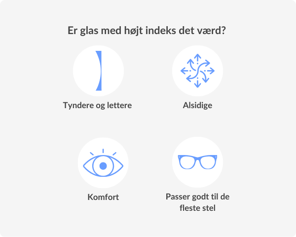 advantages of high index lenses